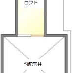 ロフト(間取)